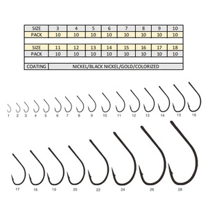 Lưỡi Câu Cá Gamakatsu 9939 MARUSEIGO Kèm Vòng - Product Image 6