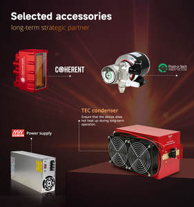 2025 AI análisis Diodo Láser Depilación Dream Plus para salón láser belleza equipo 1600W 1800W 2000W 755 808 1064nm - Product Image 2