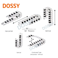 Cadena portacables de plástico tipo puente abierto de 20x100mm para guía de cables