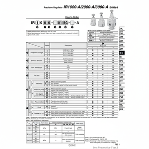 Modèle de régulateur de pression de précision SMC Pneumatics IR2210-02-A - Product Image 1