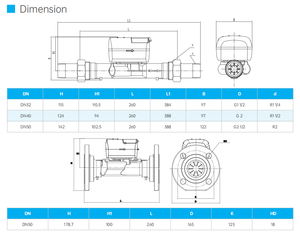 VIEWSHINE U-WR2高精度水道メーターIP68デザインマルチ認証 (WRAS/OIML/MID) & ゼロ移動部品 - Product Image 6