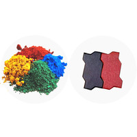 Fe2o3 brique colorant fer oxde