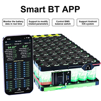 JIKONG JK BMS V19 Smart BMS 8S-24S BT RS485 CAN con Calentamiento 0.6-2A y Balanceador Activo 100-300A para Baterías Li-ion/LiFePo4/LTO con Pantalla BMS