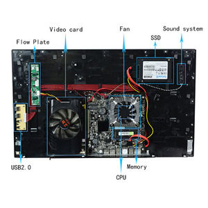 Nhà Máy Giá monoblock i3 i5 i7 OEM 23.6inch tất cả trong một máy tính để bàn máy tính tất cả-trong-một PC - Product Image 4