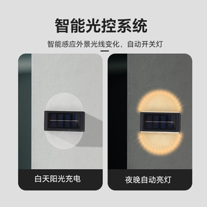 Lámpara de Pared Exterior Solar de 10x14cm, Impermeable, para Jardín, Terraza, Villa, Iluminación Exterior - Product Image 4