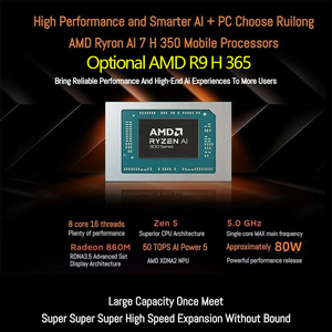 โน้ตบุ๊กดีไซน์เนอร์สำหรับธุรกิจส่วนบุคคลรุ่นใหม่ปี 2025 XiaoXin Pro 16GT R7-H350/R9-H365 แรม 32GB ความจุ 1TB หน้าจอ OLED ขนาด 16 นิ้ว ความละเอียด 2.8K 120Hz - Product Image 4
