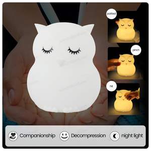 ร้อนขายการออกแบบใหม่ห้องนอนแบบพกพานกฮูกไฟกลางคืนหรี่แสงได้ Usb Led ซิลิโคน Be ไฟกลางคืนสําหรับเด็ก - Product Image 4