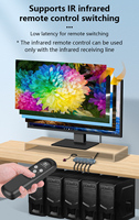 Commutateur HDMI 2.1 FJGEAR FJ-8K501 5x1 avec télécommande, prend en charge 8K 60Hz 4K 120Hz HDR pour 5 sources d'entrée pour configurations de jeu PS5/PC/Xbox