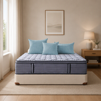 Matelas tricoté épais à ressorts indépendants