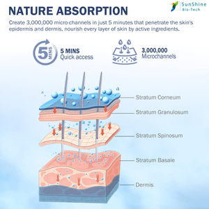 Spongilla Spicule Factory สารสกัดจากผลิตภัณฑ์ดูแลผิวเงินสดที่มีประสิทธิภาพส่วนผสมเครื่องสำอางป้องกันสิว99.51% - Product Image 2