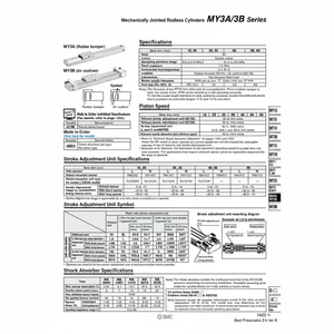 Cilindro sin vástago de SMC Pneumatics, categoría de producto articulado mecánicamente con el - Product Image 1