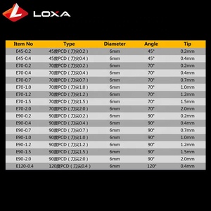 <span class=keywords><strong>CNC</strong></span> <span class=keywords><strong>Router</strong></span> Bits Cho Đá Khắc TOOLS Trên Tượng Đài/Tomstone/Granite/Đá Cẩm Thạch - Product Image 6