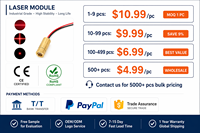 Module laser à ligne croisée rouge CE RoHS Diode 650nm 10mW, garantie 1 an, pour la découpe, l'alignement et le positionnement de pierre, bois et acier