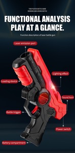 En stock : Pistolets <span class=keywords><strong>de</strong></span> <span class=keywords><strong>jeu</strong></span> laser, ensemble <span class=keywords><strong>de</strong></span> tir au laser LED, jouets interactifs électroniques pour enfants avec détection infrarouge, <span class=keywords><strong>jeu</strong></span> <span class=keywords><strong>de</strong></span> bataille - Product Image 6