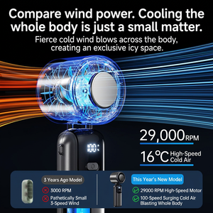 Handheld folding neck fan Portable semiconductor cooling Travel office outdoor cooler Turbo air cooler handheld - Product Image 3