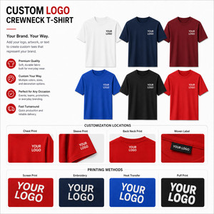 Custom Logo Men Performance <b>T</b>-<b>Shirt</b> Quick Dry Personalized Printing Wholesale Sports Tee Private Label S-4XL Active Red - Product Image 2