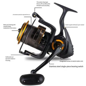 Sneda รอกตกปลาแบบหมุนเหวี่ยงยาวสำหรับลากสกรูน้ำเค็มแบบไม่มีช่องว่างรอกตกปลาทำจากโลหะทั้งตัว - Product Image 2