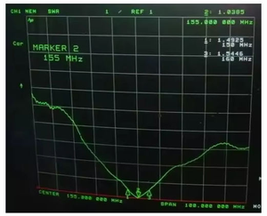 เสาอากาศแบบยืดหยุ่นสำหรับปลอกคอติดตามสุนัข VHF สำหรับเครื่องติดตาม GPS สัตว์ - Product Image 6