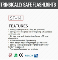 Lampe torche à diodes électroluminescentes certifiée UL AETX, lampe portable anti-explosion, lampe torche pour pompiers, allume-feu