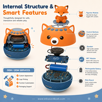 Jouet Lecteur Audio NFC |   Boîte d'histoires interactives intelligente pour enfants, contenu éducatif, cartes interactives, batterie rechargeable, fabrication
