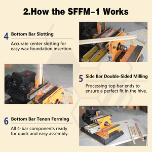 Multi Sweet New <strong>Small</strong> Desktop Integrated Design Honey Bee Hive Frame Making Machine 220V 1.1kW for Langstroth <strong>Beehive</strong> - Product Image 2