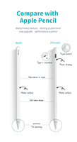 Stylet capacitif actif WENKU WKZP010EA pour iPad Pro avec rejet de la paume, attraction magnétique, pointe remplaçable ultra-fine personnalisable