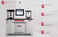 Machine numérique tout-en-un à commande micro-ordinateur pour essais de compression et de flexion du ciment