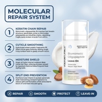Masque Capillaire Réparateur Moléculaire Sans Rinçage Breveté – Réparation Durable Cheveux Secs/Frisés/Abîmés – Répare les Dommages en 4 Minutes – Convient aux Cheveux Teints ou Traités à la Chaleur