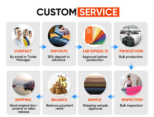 Vendita diretta in fabbrica Nomex lavorato a maglia Para-aramide tessuto Kevlar antistatico per giubbotti balistici - Product Image 5