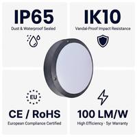 Lampe LED encastrée en aluminium moulé sous pression IP65 IK10 avec couvercle en PC résistant aux UV pour l'éclairage extérieur et industriel