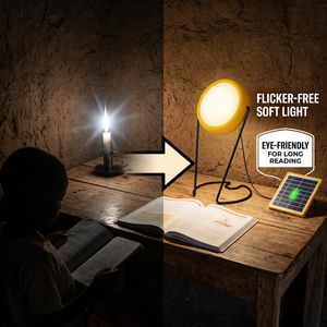 <b>Solar</b> LED Lamp High Efficiency Mono Crystalline <b>Panel</b> 5-7H Full Charge 3 Brightness Levels <b>Foldable</b> Portable <b>Solar</b> Light - Product Image 1