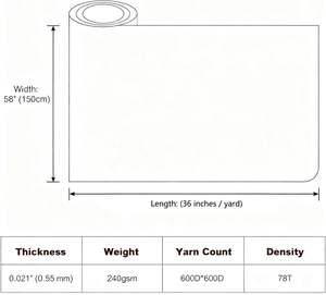 Tissu Oxford tricoté 600D imperméable 100 % polyester 80 GSM pour accessoires, sacs, tentes et vêtements de travail – Vente en gros - Product Image 5