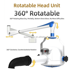 Secador Iónico de Pared para Mascotas Shernbao, Funcionamiento Silencioso, para un Aseo Eficiente de Mascotas de Todas las Razas - Product Image 3