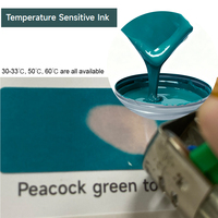 Encre thermosensible pour sérigraphie, encre thermochromique réversible, rouge rubis à incolore pour l'impression