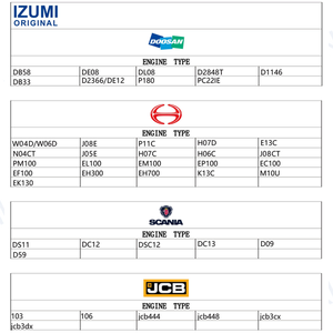 Kit de reconstrucción de motor Piezas de motor de carretilla elevadora para KUBOTA YANMAR <span class=keywords><strong>MITSUBISHI</strong></span> KOMATSU ISUZU TOYOTA NISSAN Piezas de motor de maquinaria - Product Image 3