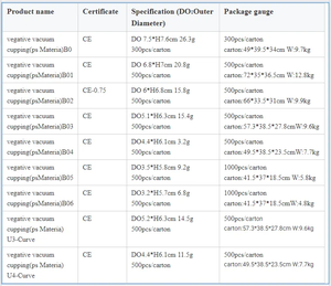 Machine à ventouses GYT à <span class=keywords><strong>prix</strong></span> d'usine avec <span class=keywords><strong>ventouse</strong></span> unique pour usage domestique, ventouses électriques à aspiration - Product Image 2