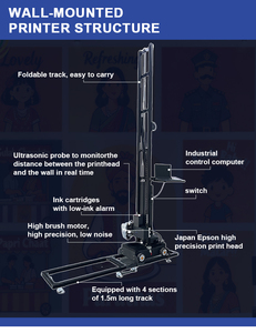 Impresora de Pared 3D Hanjie, Impresora Vertical Automática 3D, Máquina de Pintura Directa a la Pared, Boquilla Pson DX10 DX7 - Product Image 2