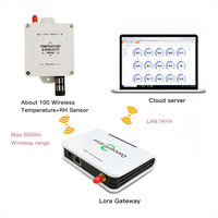 Thingsend RJ45 Ethernet LoRa Gateway TCP/IP Sensor Inalámbrico de Temperatura y Humedad con Alcance de 5 km, Transmisión Ajustable y Personalizable