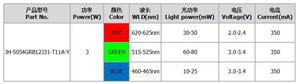 Nuevo Tipo 3w 5054 <span class=keywords><strong>SMD</strong></span> RGB diodo led a todo color - Product Image 6