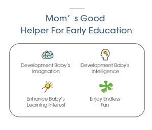 Meilleur Livre Audio de Noël pour Enfants Apprentissage Livre Sonore à Boutons avec Carton Écologique et Impression Numérique - Product Image 5