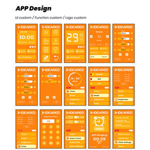 Ideatherapy màn hình cảm ứng ứng dụng rlpro2000 9 sóng màu xanh ánh sáng màu vàng thiết bị trị liệu ánh sáng hồng ngoại trị liệu ánh sáng đỏ - Product Image 6