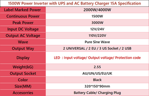 LVYUAN <span class=keywords><strong>Inversor</strong></span> 1500W 12V 110V Con UPS Y Cargador De 15A Integrado Ideal Para Hogar RV Y Uso Off <span class=keywords><strong>Grid</strong></span> - Product Image 6