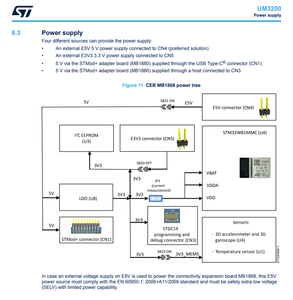 Módulo STM32WB1MMC B-WB1M-WPAN1 en Stock, Placa de Desarrollo MCU de Doble Núcleo ARM WB15CCY6 D116 - Product Image 5