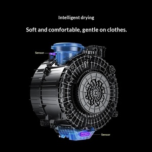 <span class=keywords><strong>Lavadora</strong></span> de tambor Mijia, carga inteligente, lavado totalmente automático, 10 kg, ultrafina, totalmente integrada, nivel de eficiencia energética 1 para el hogar - Product Image 2