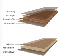 Panneau mural sans joint à revêtement UV, recyclable et durable en PVC pour la décoration intérieure de bâtiments écologiques