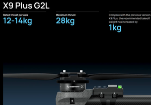 Moteur <span class=keywords><strong>Hobbywing</strong></span> X9 Plus G2L 9620-80KV, système d'alimentation intégré 12S-14S <span class=keywords><strong>150A</strong></span>, poussée maximale 28 kg, hélice 4314, pièces agricoles - Product Image 5