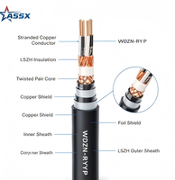 Câble de commande flexible WDZN-RYYP 300/300V, faible émission de fumée, sans halogène, ignifuge, avec blindage en tresse de cuivre