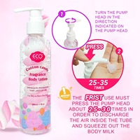Lotion Corporelle Hydratante et Nourrissante au Sucre de Coton – Fournisseur en Gros pour Peaux Sèches – Soins Corporels OEM ODM