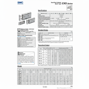 Cilindro de varilla doble SMC Pneumatics, piezas neumáticas de - Product Image 1