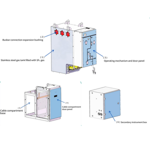 อุปกรณ์สวิตช์เกียร์แบบวงแหวนชนิดฉนวนก๊าซ SF6 รุ่น Enerswit+ 12kV RMU - Product Image 2